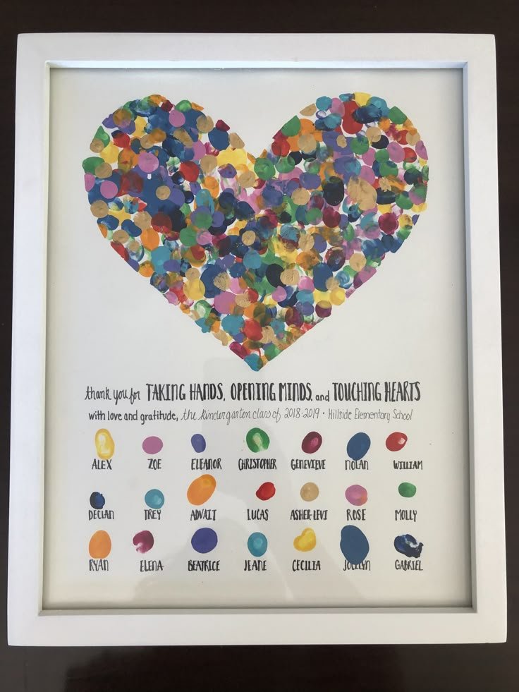finger print painting frame